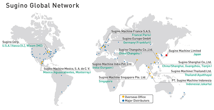 sugino global network