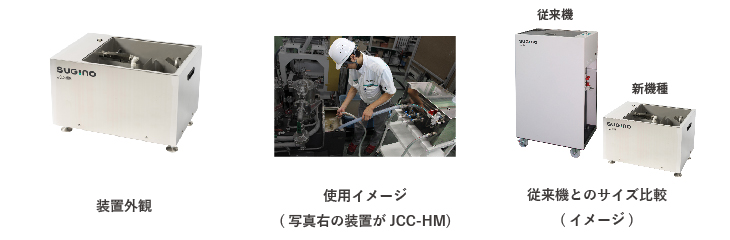 JCC-HM