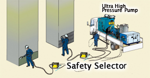 safety selector img