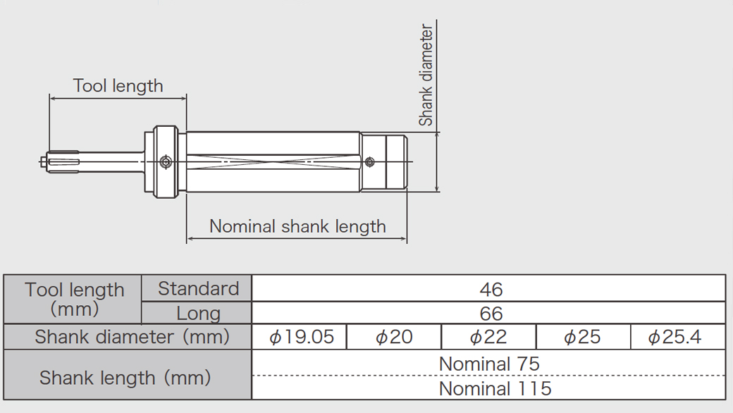 Roller Burnishing Tool SUPEROLL CSL [Inner Surface Through-hole/Blind ...