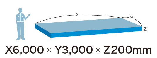 X6,000 Y3,000 Z200mm