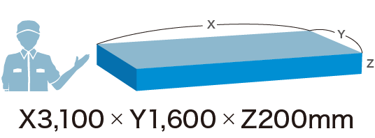 X3,100 Y1,600 Z200mm