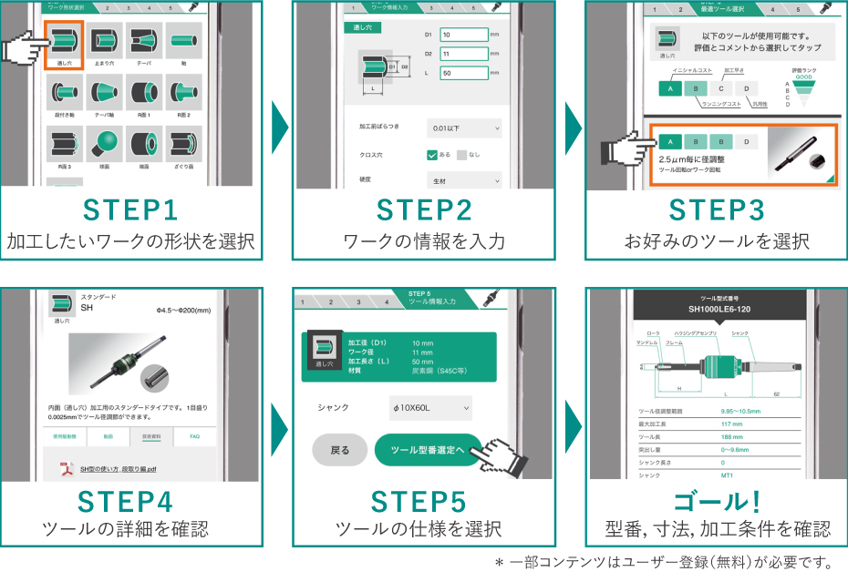 スパロールアプリの使い方