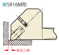 SUPEROLL-SR16M-Unprocessed-portion
