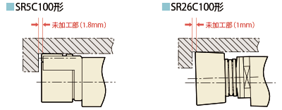 SUPEROLL-SR-C-Unprocessed-portion