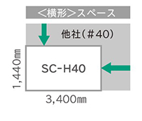 SC-H40スペース比較