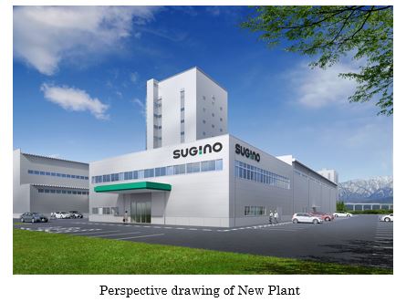 perspective drawing of new plant