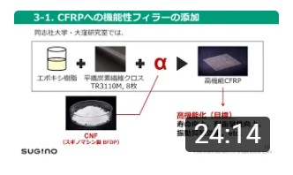 CFRPへのセルロースナノファイバー添加 ～効果と手法～