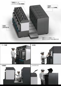 JCC-Module