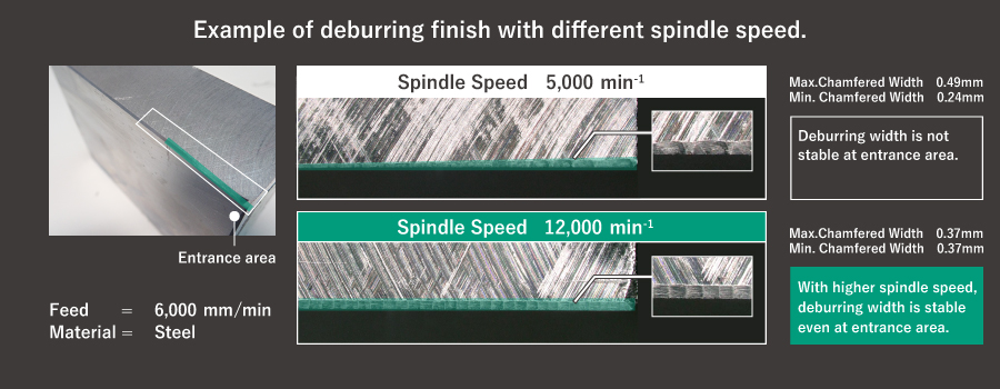 Example of deburring finish with different spindle speed.