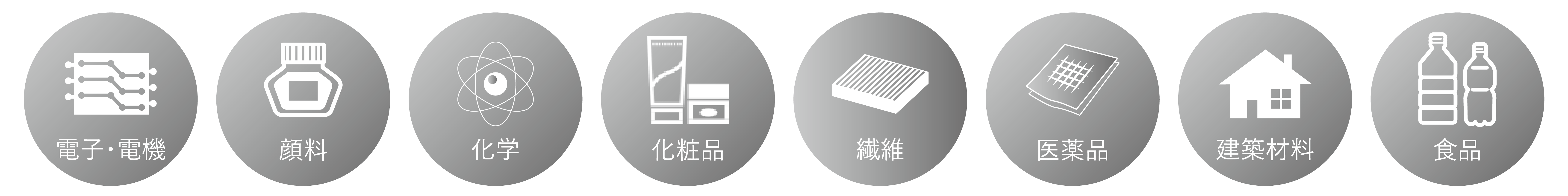 図３活用フィールド