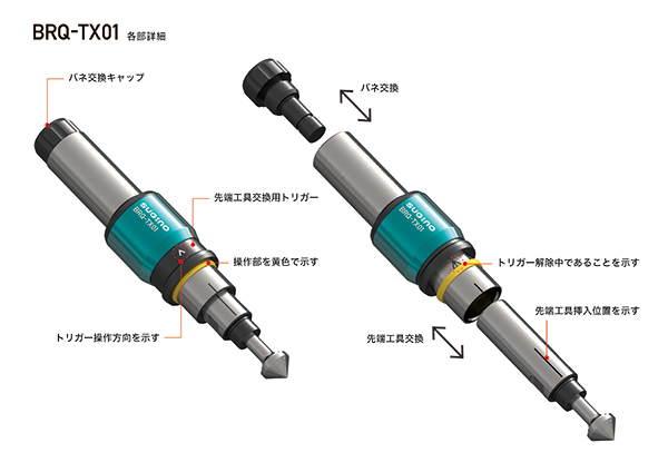 BRQ-TX01 各部の詳細