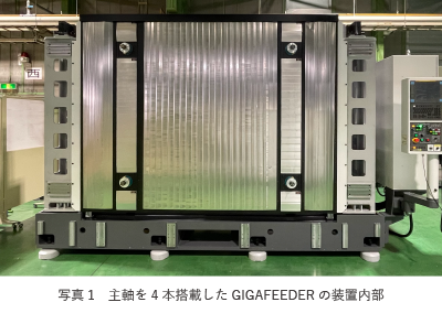 主軸を4本搭載したGIGAFEEDERの装置内部