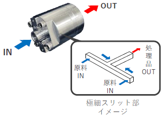 極細スリットイメージ