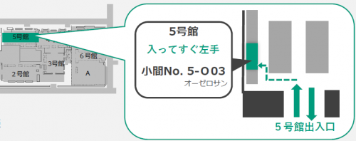 スギノマシン小間位置