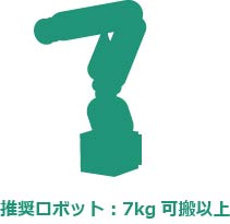 7kg可搬ロボット