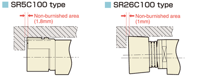 SUPEROLL-SR-C-Unprocessed-portion